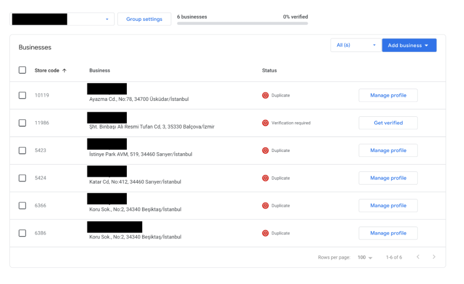 Google Business Profile Örnek Menü Görüntüsü